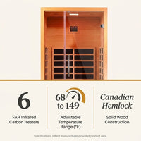 1 Person Extendable FAR Infrared Sauna for Home, Hemlock Wood Low EMF 6 Carbon Heaters Indoor Saunas with LED Lights, Bluetooth Speaker, Digital Control Panel, and Seating Bench — Results & Stats