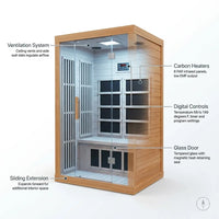 1 Person Extendable FAR Infrared Sauna for Home, Hemlock Wood Low EMF 6 Carbon Heaters Indoor Saunas with LED Lights, Bluetooth Speaker, Digital Control Panel, and Seating Bench — How It Works